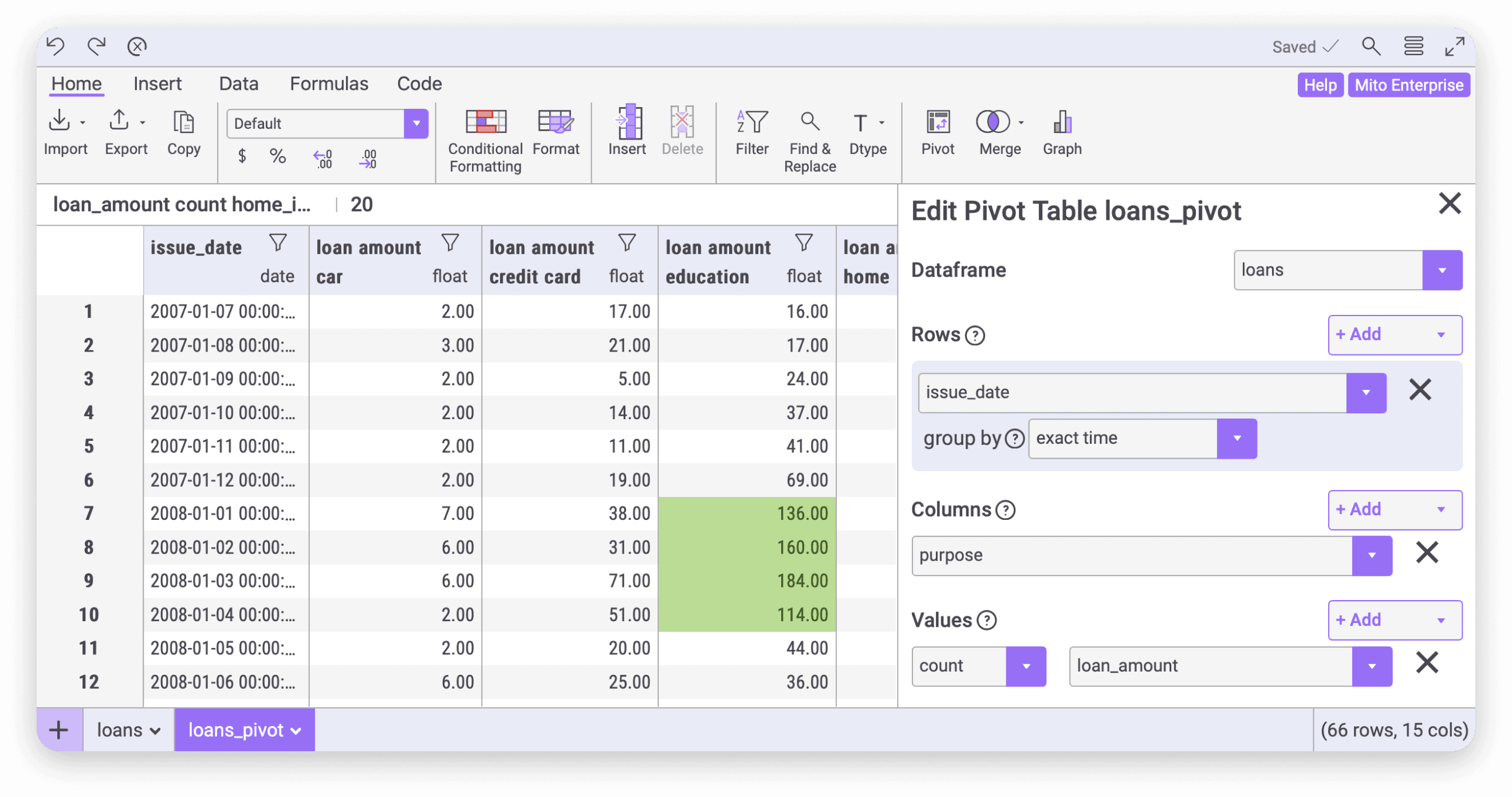 Creating a Mito Pivot Table